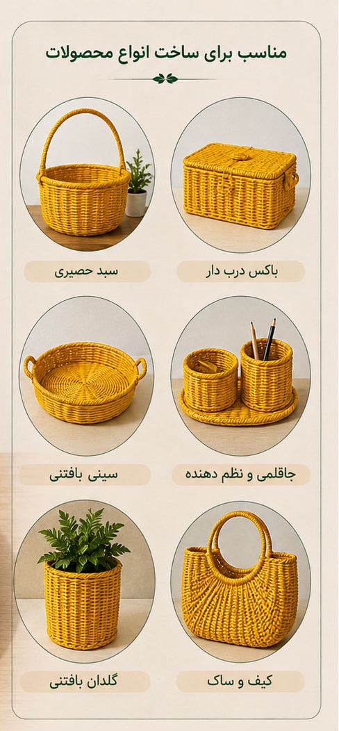 مفتول پلاستیکی (نخ مشهد) - Image 3